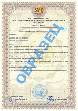 Приложение 1 Красновишерск Сертификат ГОСТ РВ 0015-002